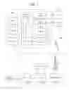Fig. 02 - User interface methods and apparatus for use in communicating text and photo messages