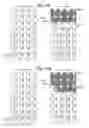 Fig. 26 - Sending packets using optimized PIO write sequences without sfences and out of order credit returns