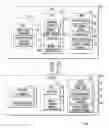 Fig. 01 - Methods and apparatus for locking at least a portion of a shared memory resource