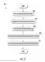 Fig. 03 - Methods and apparatus for locking at least a portion of a shared memory resource