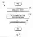 Fig. 22 - Methods and apparatus for locking at least a portion of a shared memory resource