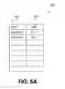 Fig. 07 - Managing privileges of different entities for an integrated circuit