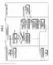 Fig. 06 - INFORMATION PROCESSING APPARATUS