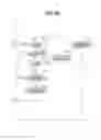 Fig. 07 - Control method and non-transitory computer-readable recording medium