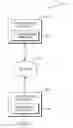 Fig. 02 - EASY STORM TOPOLOGY DESIGN AND EXECUTION