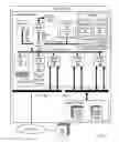 Fig. 02 - Firmware management of SR-IOV adapters