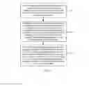 Fig. 02 - Method for upgrading terminal system, terminal, and system