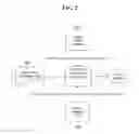 Fig. 03 - Database and a development project system, method, and recording medium
