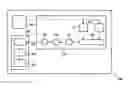Fig. 01 - Method for operating a microprocessor