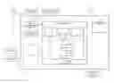 Fig. 01 - Dynamic pipeline throttling using confidence-based weighting of in-flight branch instructions