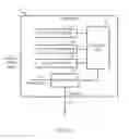 Fig. 03 - Dynamic pipeline throttling using confidence-based weighting of in-flight branch instructions