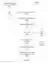 Fig. 09 - Software-assisted instruction level execution preemption