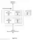 Fig. 04 - Software-assisted instruction level execution preemption