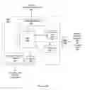 Fig. 05 - Software-assisted instruction level execution preemption
