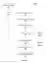 Fig. 09 - Software-assisted instruction level execution preemption