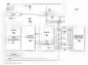 Fig. 01 - Methods and apparatus to enable status change detection in a low power mode of a microcontroller unit