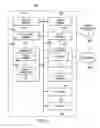 Fig. 06 - Methods and apparatus to enable status change detection in a low power mode of a microcontroller unit