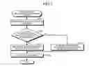 Fig. 07 - Memory device, and information-processing device
