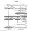 Fig. 09 - Memory device, and information-processing device
