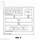 Fig. 02 - Module management in a protected kernel environment