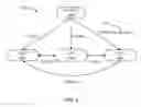 Fig. 07 - Virtual machine deployment and management engine