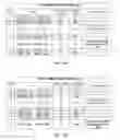 Fig. 08 - Virtual machine deployment and management engine