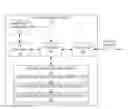 Fig. 01 - Firmware-based provisioning of operating system resources