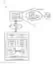 Fig. 01 - Interacting with a source object via a virtual object