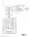 Fig. 02 - Interacting with a source object via a virtual object