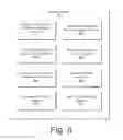 Fig. 09 - Memory model for a layout engine and scripting engine
