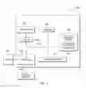 Fig. 07 - Analyzing computing system logs to predict events with the computing system