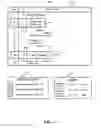 Fig. 04 - Analytic and layer-based augmentation of code reviews