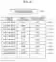 Fig. 28 - STORAGE MEDIUM STORING PERFORMANCE DEGRADATION CAUSE ESTIMATION PROGRAM, PERFORMANCE DEGRADATION CAUSE ESTIMATING DEVICE, AND PERFORMANCE DEGRADATION CAUSE ESTIMATION METHOD