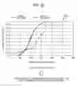 Fig. 31 - STORAGE MEDIUM STORING PERFORMANCE DEGRADATION CAUSE ESTIMATION PROGRAM, PERFORMANCE DEGRADATION CAUSE ESTIMATING DEVICE, AND PERFORMANCE DEGRADATION CAUSE ESTIMATION METHOD