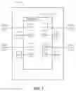 Fig. 03 - Dynamic virtual testing environment for webpages