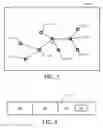 Fig. 04 - Dynamic virtual testing environment for webpages