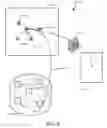 Fig. 06 - Dynamic virtual testing environment for webpages