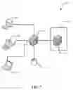 Fig. 07 - Dynamic virtual testing environment for webpages
