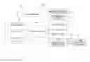 Fig. 01 - Analysis and visualization of application concurrency and processor resource utilization