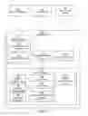 Fig. 02 - Method and system for software application testing recommendations