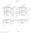 Fig. 02 - Allocation systems and method for partitioning lockless list structures