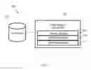 Fig. 02 - DATA BACKUP