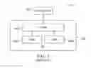 Fig. 02 - Microprocessor architecture having alternative memory access paths