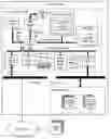 Fig. 01 - Dynamic tier remapping of data stored in a hybrid storage system