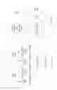 Fig. 02 - Dynamic releasing of cache lines