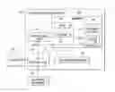 Fig. 01 - Method and system for cache management