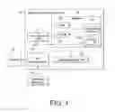 Fig. 02 - Method and system for cache management