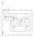 Fig. 02 - System for address mapping and translation protection