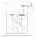 Fig. 01 - Virtual machine manager for address mapping and translation protection