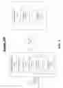 Fig. 02 - Techniques to present a dynamic formula bar in a spreadsheet